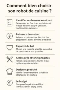 choisir robot cuisine